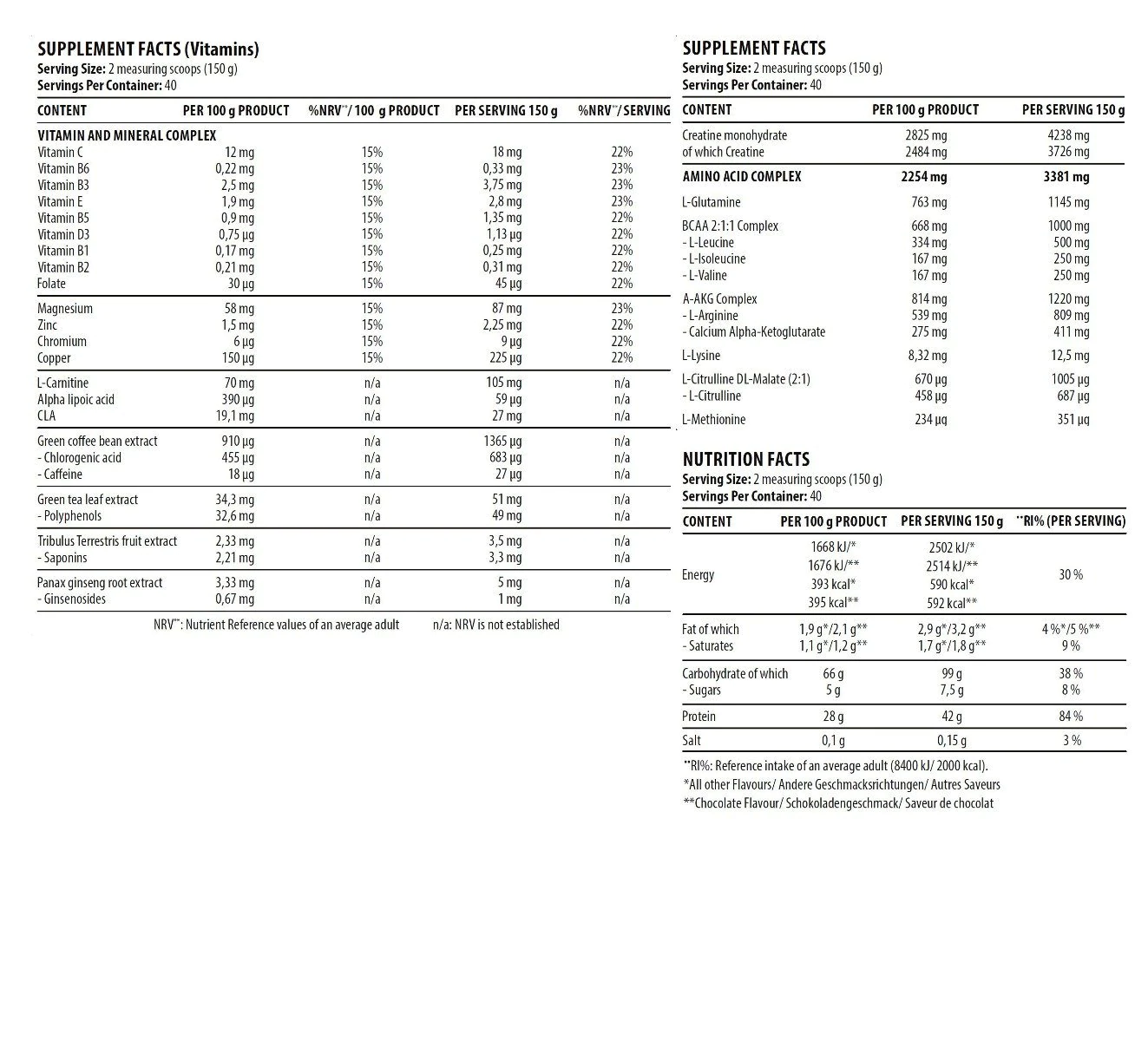 Metaboliskā masa 6KG - Masas palielinātājs - DY Nutrition - Image 2
