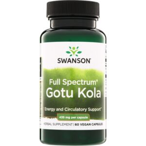 Pilna spektra Gotu Kola 435 mg